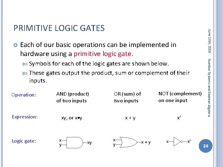 June 10 th, 2008 PRIMITIVE LOGIC GATES Each of our basic operations can