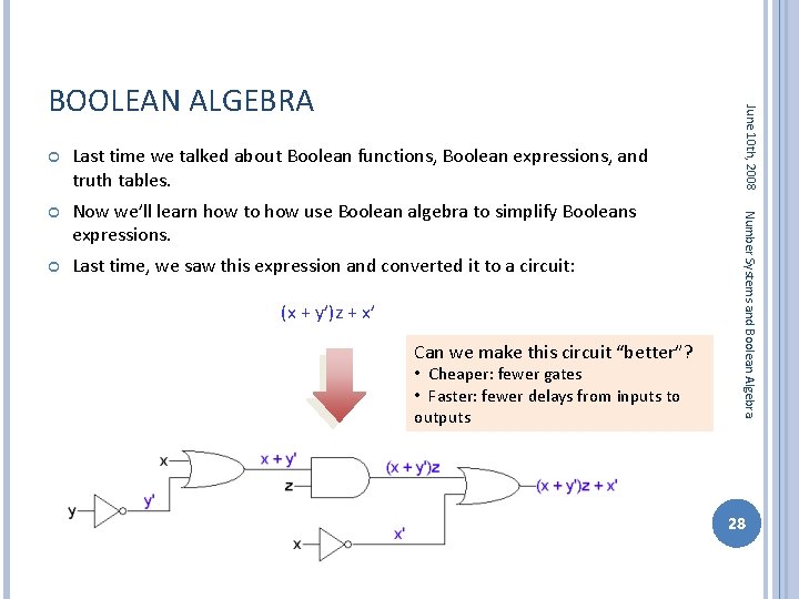 Last time we talked about Boolean functions, Boolean expressions, and truth tables. Now we’ll