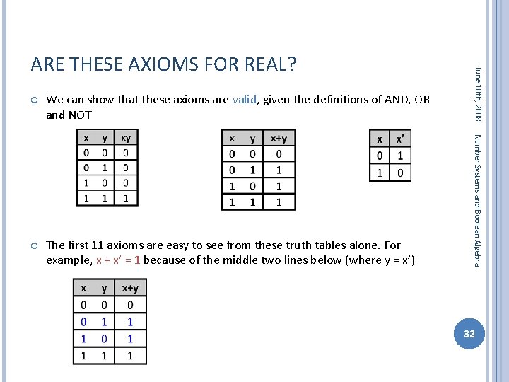 We can show that these axioms are valid, given the definitions of AND, OR