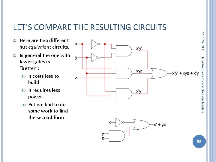 Here are two different but equivalent circuits. In general the one with fewer gates