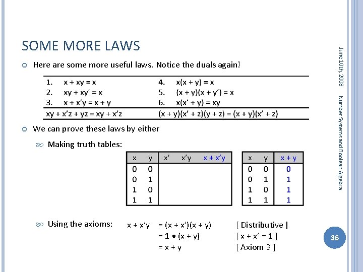 Here are some more useful laws. Notice the duals again! We can prove these