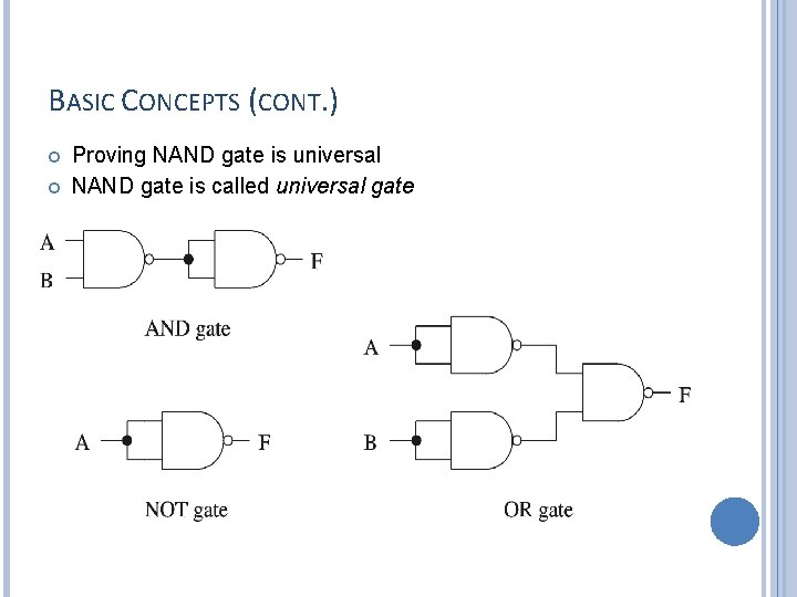 BASIC CONCEPTS (CONT. ) Proving NAND gate is universal NAND gate is called universal