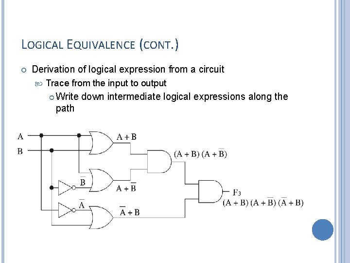 LOGICAL EQUIVALENCE (CONT. ) Derivation of logical expression from a circuit Trace from the