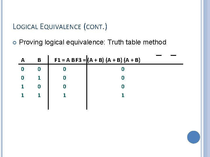 LOGICAL EQUIVALENCE (CONT. ) Proving logical equivalence: Truth table method A 0 0 1