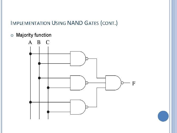 IMPLEMENTATION USING NAND GATES (CONT. ) Majority function 