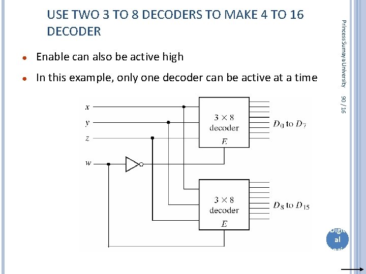 ● Enable can also be active high ● In this example, only one decoder