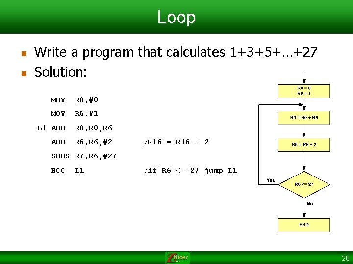 Loop n n Write a program that calculates 1+3+5+…+27 Solution: MOV R 0, #0