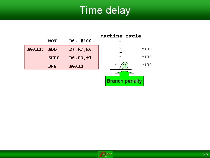 Time delay MOV R 6, #100 AGAIN: ADD R 7, R 6 SUBS R