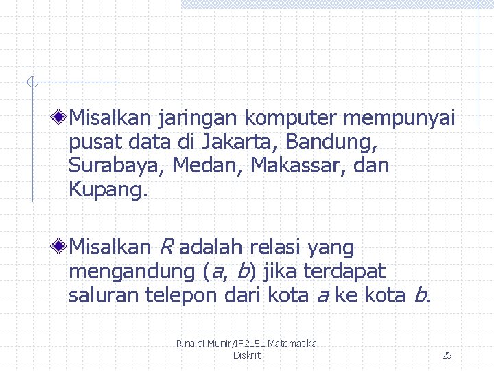 Misalkan jaringan komputer mempunyai pusat data di Jakarta, Bandung, Surabaya, Medan, Makassar, dan Kupang.