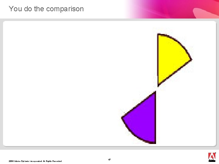 You do the comparison 2006 Adobe Systems Incorporated. All Rights Reserved. 47 