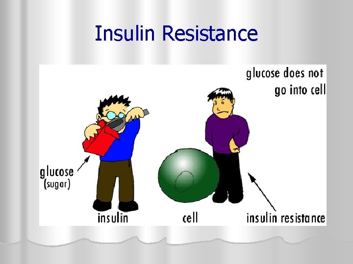 Insulin Resistance 