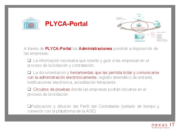 PLYCA-Portal A través de PLYCA-Portal las Administraciones pondrán a disposición de las empresas: q