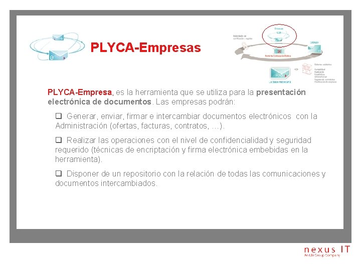 PLYCA-Empresas PLYCA-Empresa, es la herramienta que se utiliza para la presentación electrónica de documentos.