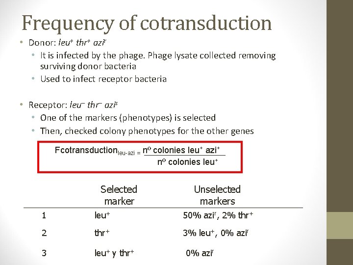 Frequency of cotransduction • Donor: leu+ thr+ azir • It is infected by the