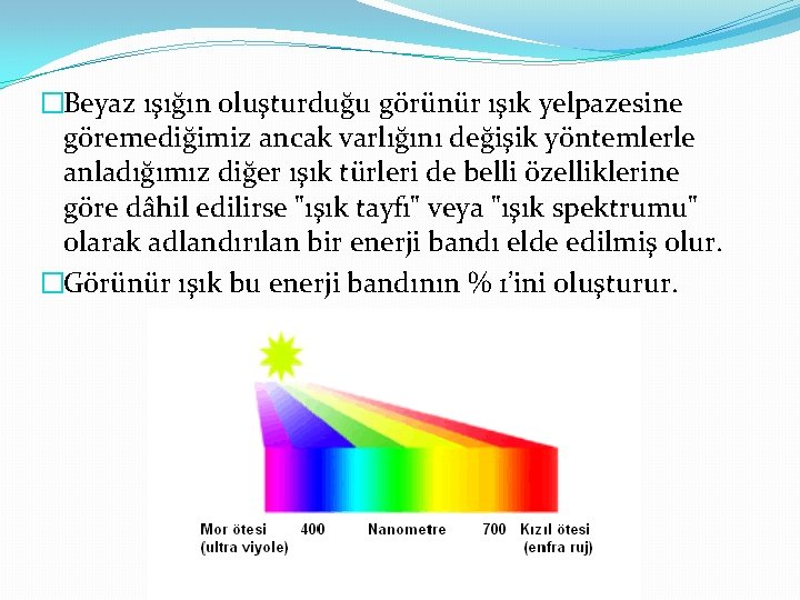 �Beyaz ışığın oluşturduğu görünür ışık yelpazesine göremediğimiz ancak varlığını değişik yöntemlerle anladığımız diğer ışık