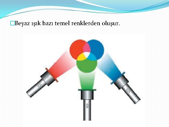 �Beyaz ışık bazı temel renklerden oluşur. 