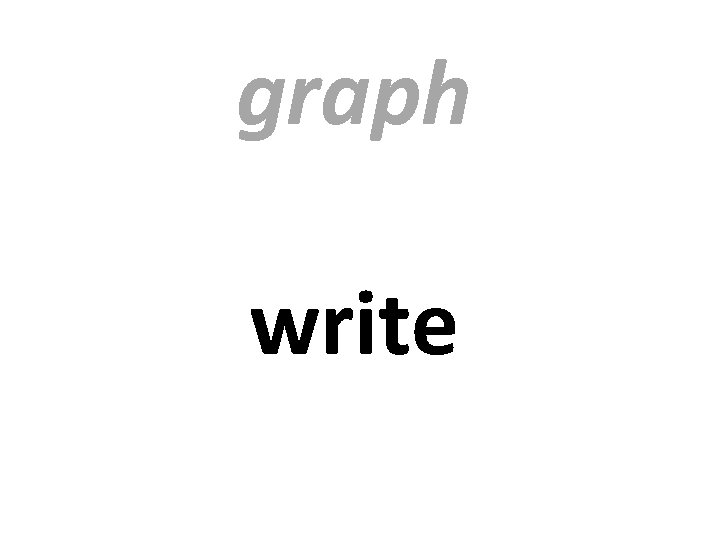 graph write 