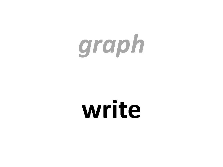 graph write 