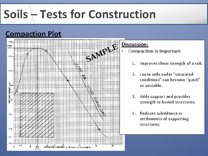 Soils – Tests for Construction Compaction Plot Discussion: • Compaction is Important 1. Improves