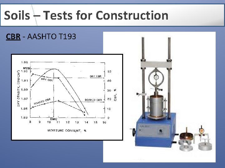 Soils – Tests for Construction CBR - AASHTO T 193 