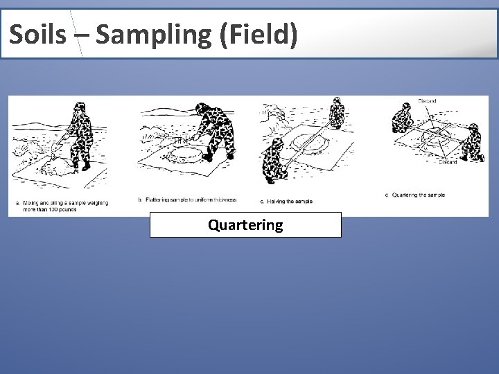 Soils – Sampling (Field) Quartering 