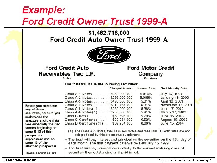 Example: Ford Credit Owner Trust 1999 -A Copyright © 2002 Ian H. Giddy Corporate