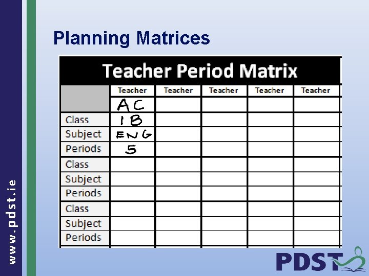 www. pdst. ie Planning Matrices 