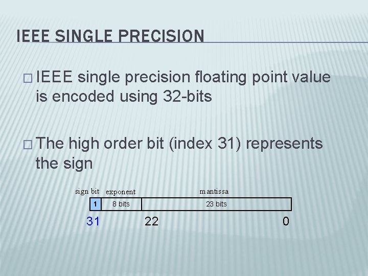 IEEE SINGLE PRECISION � IEEE single precision floating point value is encoded using 32