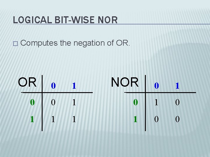 LOGICAL BIT-WISE NOR � Computes the negation of OR. OR 0 1 NOR 0