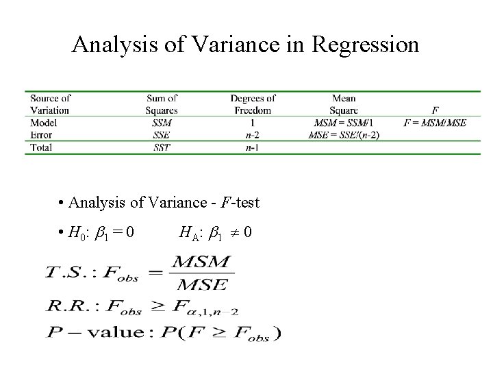 Analysis of Variance in Regression • Analysis of Variance - F-test • H 0: