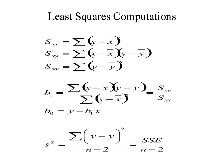 Least Squares Computations 