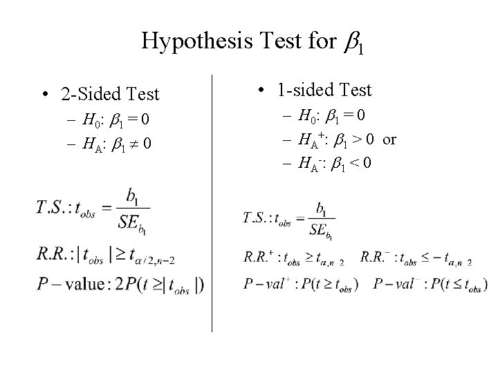 Hypothesis Test for b 1 • 2 -Sided Test – H 0: b 1 Hypothesis Test for b 1 • 2 -Sided Test – H 0: b 1