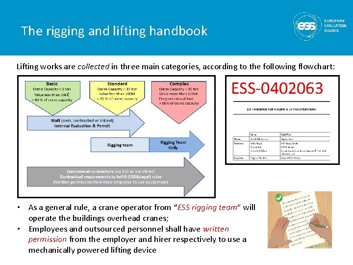 The rigging and lifting handbook Lifting works are collected in three main categories, according