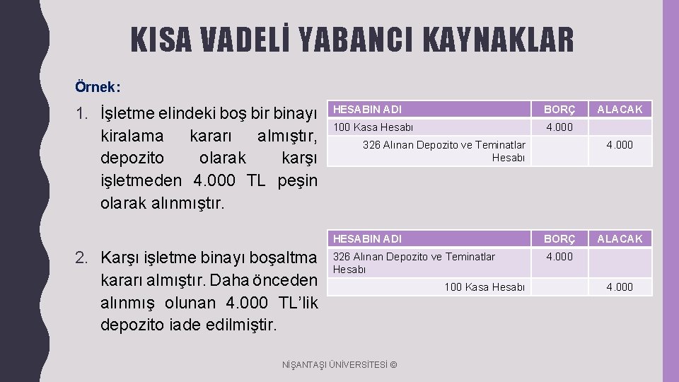 KISA VADELİ YABANCI KAYNAKLAR Örnek: 1. İşletme elindeki boş bir binayı kiralama kararı almıştır,