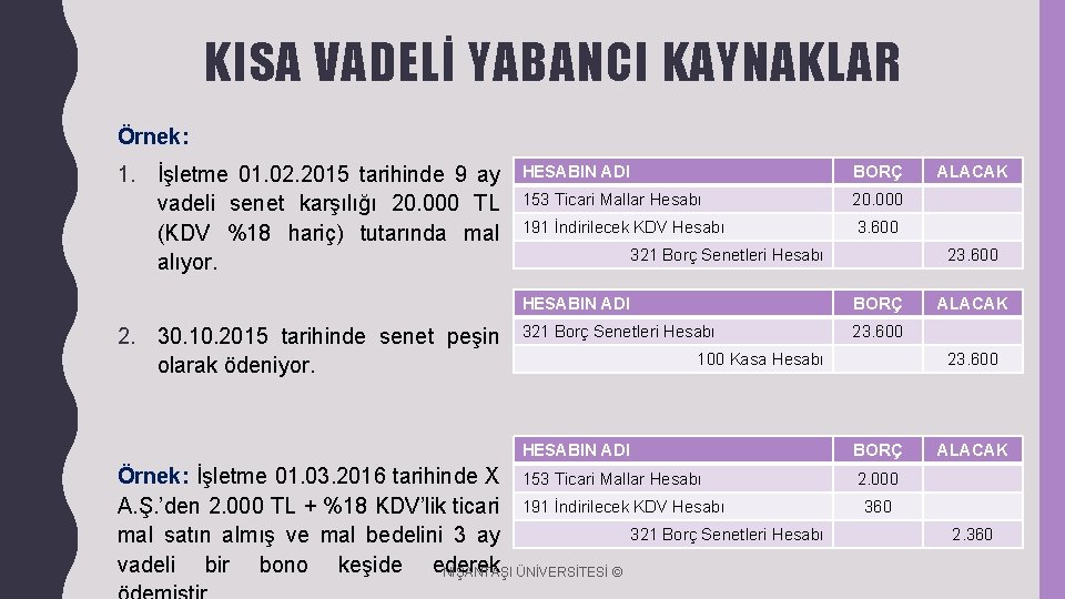 KISA VADELİ YABANCI KAYNAKLAR Örnek: 1. İşletme 01. 02. 2015 tarihinde 9 ay vadeli KISA VADELİ YABANCI KAYNAKLAR Örnek: 1. İşletme 01. 02. 2015 tarihinde 9 ay vadeli