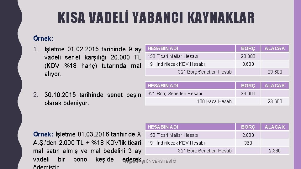 KISA VADELİ YABANCI KAYNAKLAR Örnek: 1. İşletme 01. 02. 2015 tarihinde 9 ay vadeli