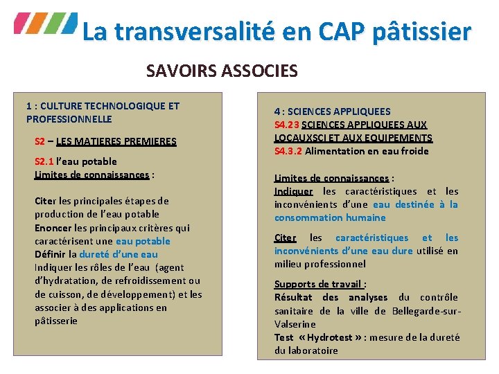 La transversalité en CAP pâtissier SAVOIRS ASSOCIES 1 : CULTURE TECHNOLOGIQUE ET PROFESSIONNELLE S