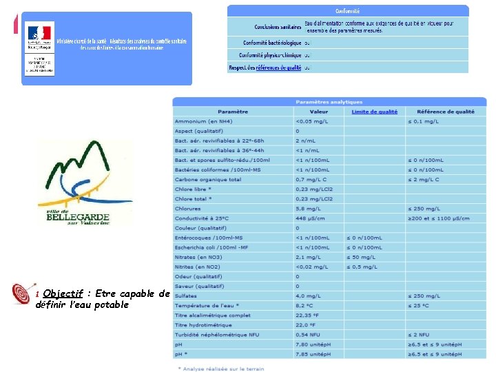 Objectif : Etre capable de définir l’eau potable 1 