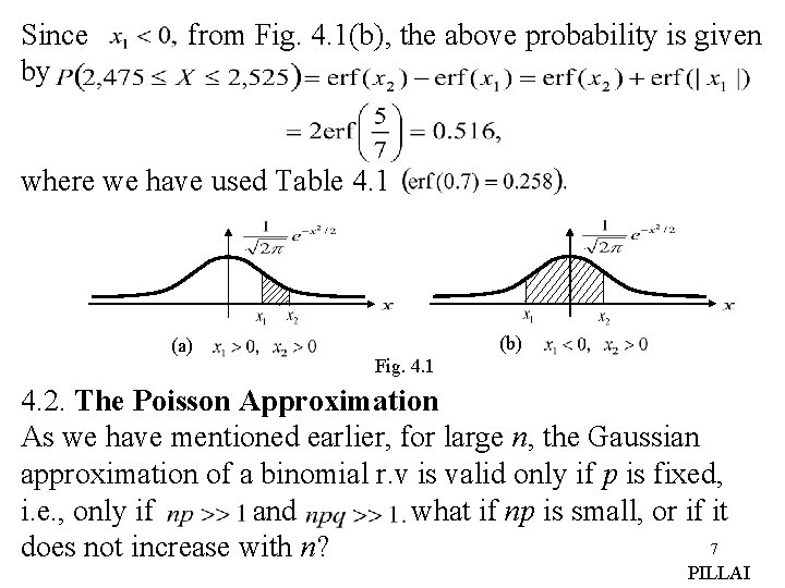 Since by from Fig. 4. 1(b), the above probability is given where we have
