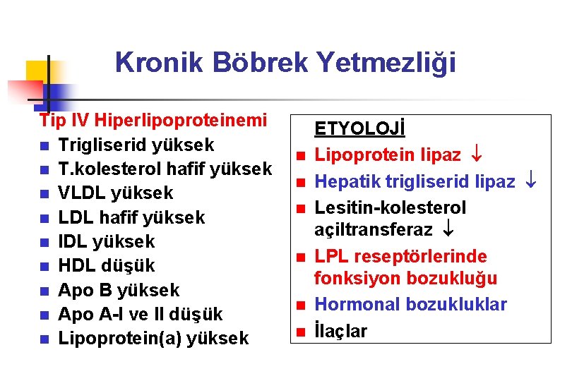 Kronik Böbrek Yetmezliği Tip IV Hiperlipoproteinemi n Trigliserid yüksek n T. kolesterol hafif yüksek