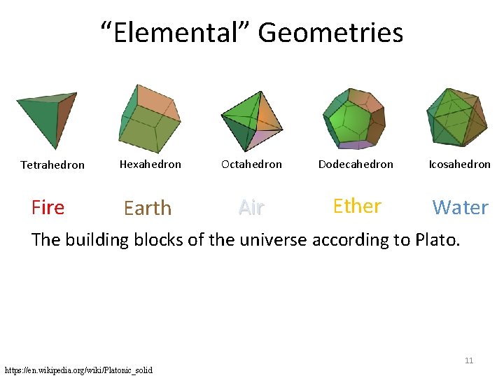 “Elemental” Geometries Tetrahedron Fire Hexahedron Octahedron Dodecahedron Icosahedron Earth Air Ether Water The building