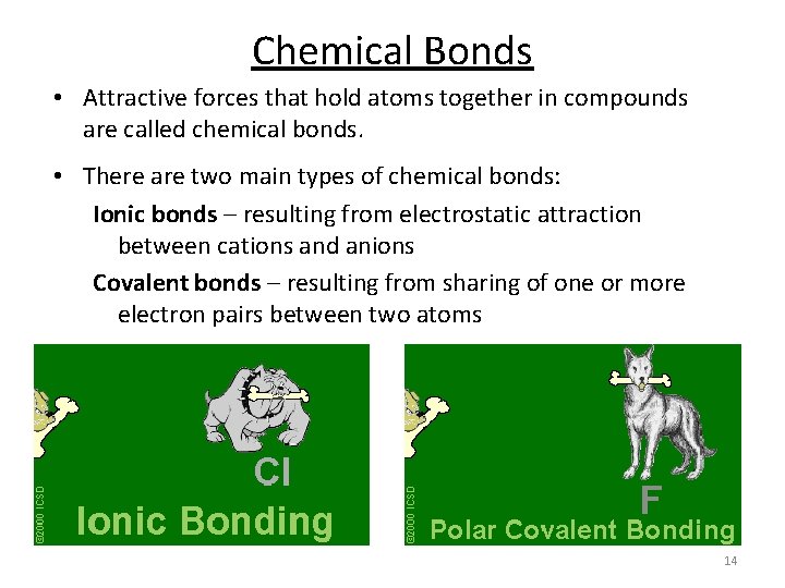 Chemical Bonds • Attractive forces that hold atoms together in compounds are called chemical