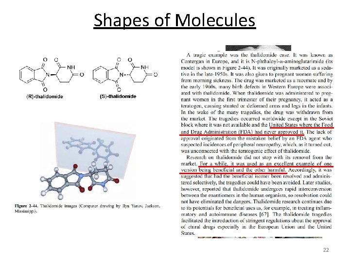 Shapes of Molecules 22 