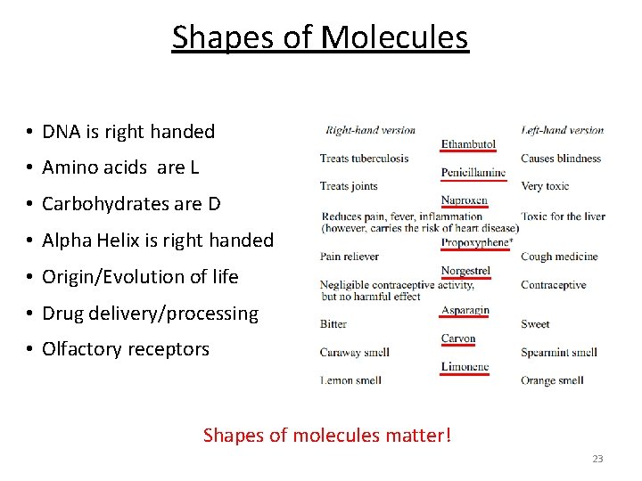 Shapes of Molecules • DNA is right handed • Amino acids are L •