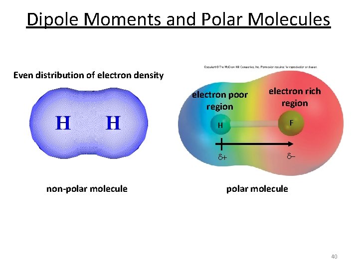 Dipole Moments and Polar Molecules Even distribution of electron density electron poor region non-polar