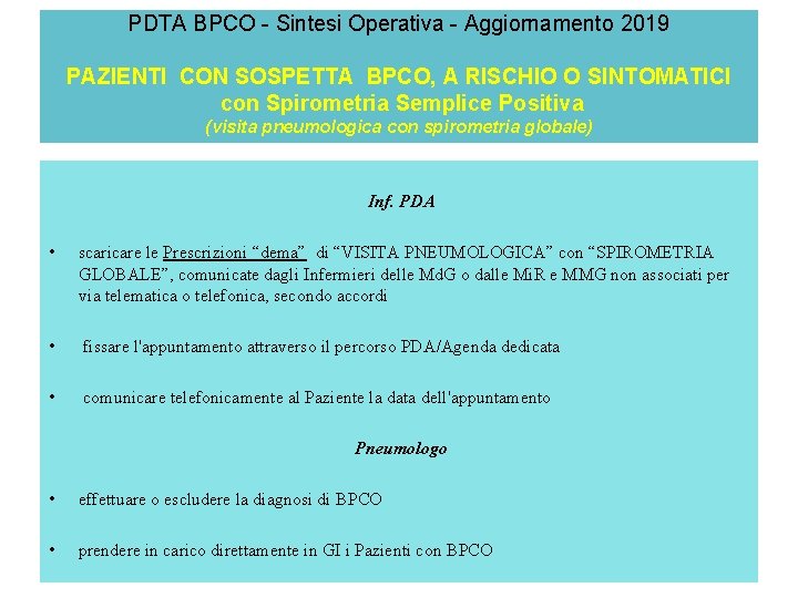 PDTA BPCO - Sintesi Operativa - Aggiornamento 2019 PAZIENTI CON SOSPETTA BPCO, A RISCHIO