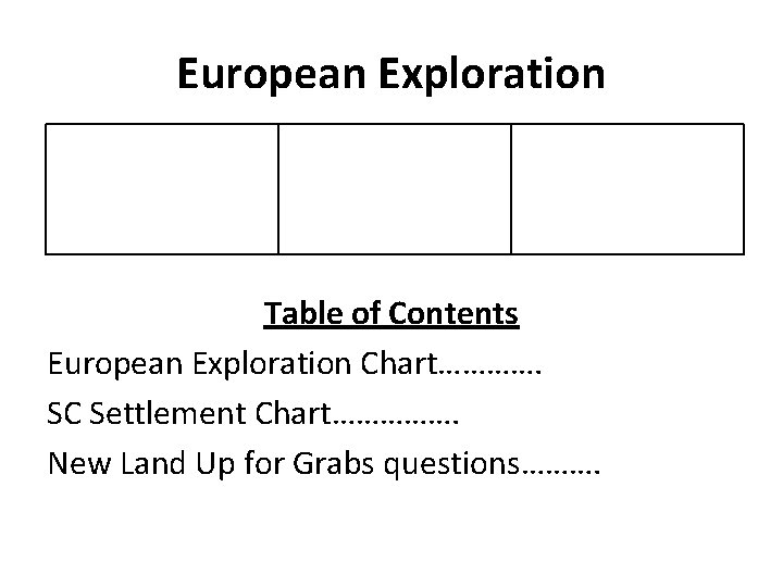 European Exploration Table of Contents European Exploration Chart…………. SC Settlement Chart……………. New Land Up