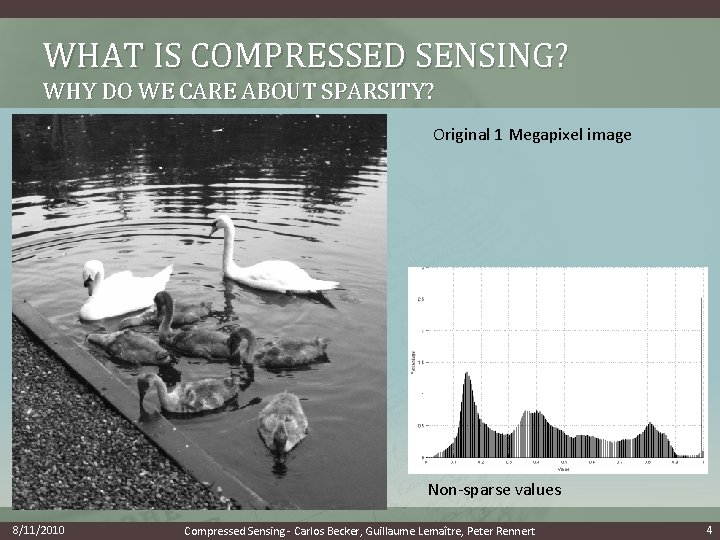 WHAT IS COMPRESSED SENSING? WHY DO WE CARE ABOUT SPARSITY? Original 1 Megapixel image