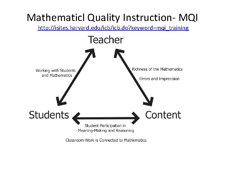 Mathematicl Quality Instruction- MQI http: //isites. harvard. edu/icb. do? keyword=mqi_training 