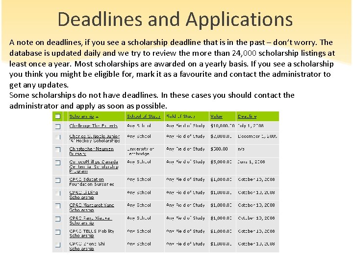 Deadlines and Applications A note on deadlines, if you see a scholarship deadline that